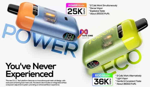 Vozol Neon Plug Max 36000 puffs Prefilled Pod Kit features Egypt